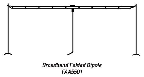 fln2271 junction box|Motorola HF SSB radio .